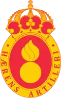 Army Artillery