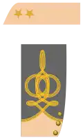 Lieutenant-colonel (Headquarters shown)