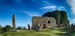 Mothel Abbey