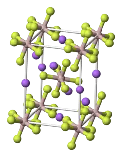 Sodium aluminium hexafluoride unit cell