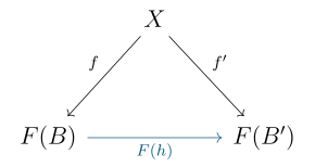 A morphism in the comma category is given by the morphism '"`UNIQ--postMath-00000031-QINU`"' which also makes the diagram commute.
