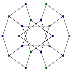Desargues graph