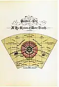 Diagram No.6 (Ebenezer Howard, To-morrow: A Peaceful Path to Real Reform.)