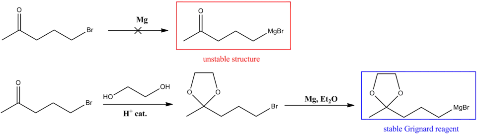 Dioxolane ketone protection