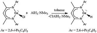 Direct synthesis of a stable, monomeric terminal germylene hydride