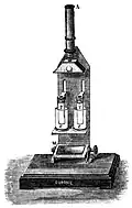 A Duboscq colorimeter