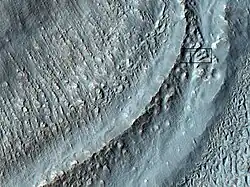 Close-up of the area in the box in the previous image. Possible terminal moraine of a glacier. For scale, the box shows the approximate size of a football field. HiRISE image.