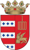 Coat of arms of Benimantell