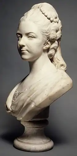 The Duchesse de La Rochefoucauld (1774), Metropolitan Museum of Art