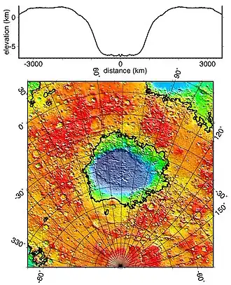 This elevation map shows the surrounding elevated ring of ejecta