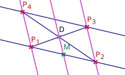 parallelogram with diagonals