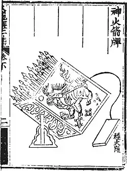 A 'divine fire arrow shield' (神火箭牌 shen huo jian pai). Depiction of a stationary, defensive, fire arrow rocket launcher from the Huolongjing.