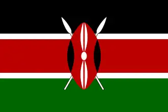 Kenya