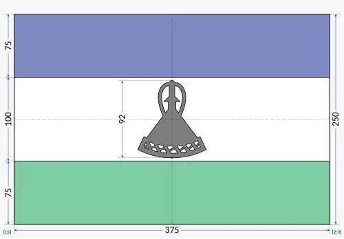 Construction sheet for the flag of Lesotho [citation needed]