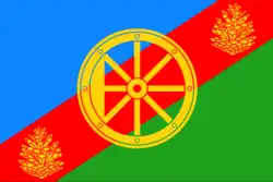 Flag of Nyandomsky District