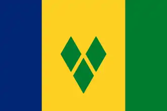 Saint Vincent and the Grenadines