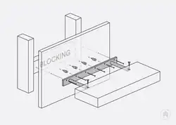 Floating Shelf & Floating Shelf Bracket installation Diagram