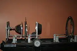 The optics of a spotlight