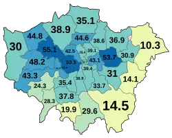 2011 (36.7%)