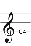French clef