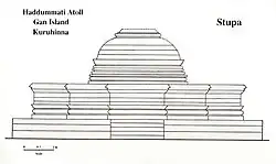 Image 37The Buddhist stupa at Kuruhinna in Gan Island (Haddhunmathi Atoll), western side (from History of the Maldives)