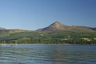 Goatfell from Brodick Harbour