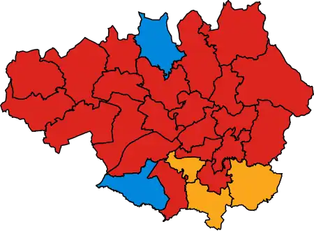 2010