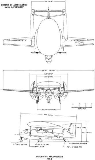 3-view line drawing of the Grumman WF-2 Tracker
