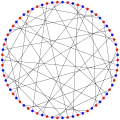 The chromatic number of the Harries graph is&nbsp;2.