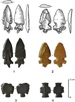 Helwan points (Abu Salem points sub-type)