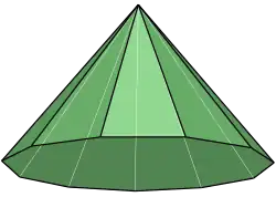 Hendecagonal pyramid: the twelve isosceles triangles and one regular hendecagon faces in a pyramid. It has C11v symmetry of order 11.[26]
