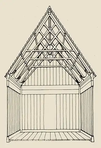 Holtålen Stave Church, drawing by Håkon Christie.