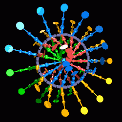 A simplified version of Howe's kinetic sculpture principle.