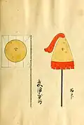 Ii Naotaka