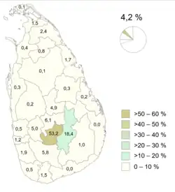 Indian/Malayaga Tamils