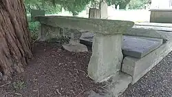 Jones Monument