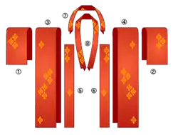 A diagram showing how the pattern pieces of a kimono roughly folded into a kimono shape.