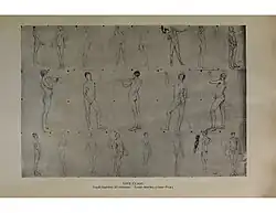 Year 2 — Historic "applied design" figurative sketches.