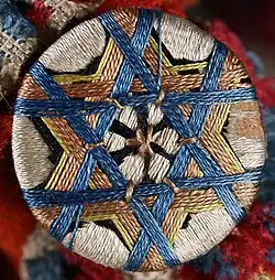 Thread Covered buttons