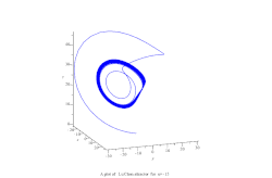 Lu Chen attractor