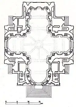 Cruciform plan of a high Baroque Church, Santi Luca e Martina in Rome by Pietro da Cortona (1639–1669)