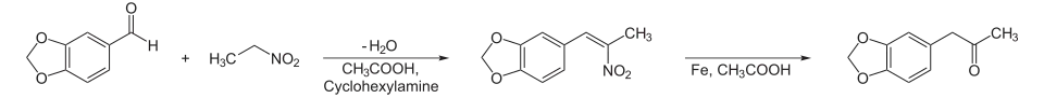 Synthesis of MDMA from piperonal