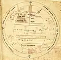 Earth map with hemispheres and imaginary middle ocean, same.