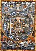 Tibetan Art, Mandala