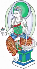 Restoration of Manjushri mural