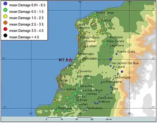 Intensity by settlements
