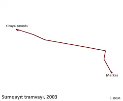 The Sumqayit tramway in 2003