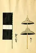 Matsudaira Tadaaki
