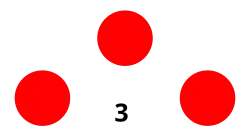 Layout of Medina County Commission