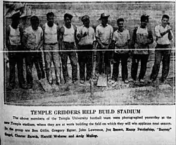 Lineup of the team.